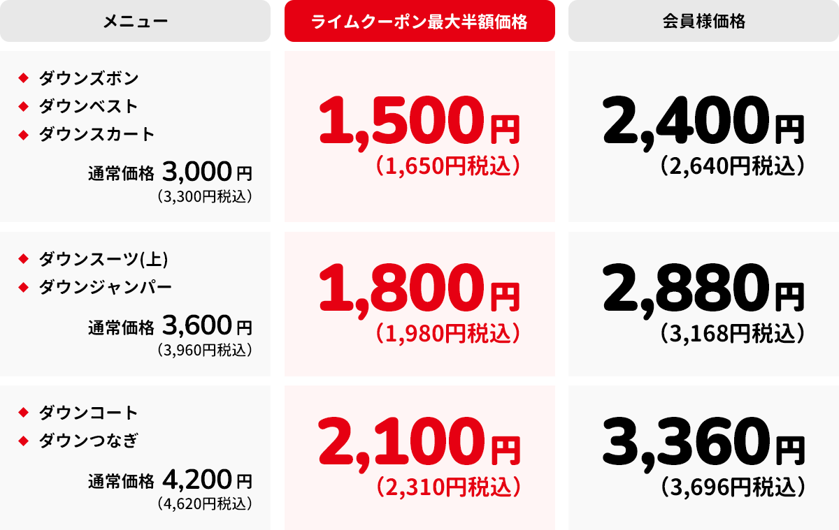 ダウンジャケット 価格表