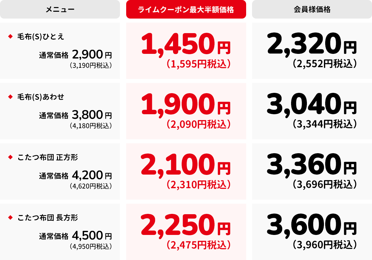 毛布・こたつ布団 価格表